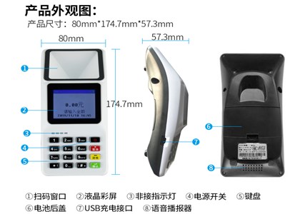 收錢吧通過什么收錢?